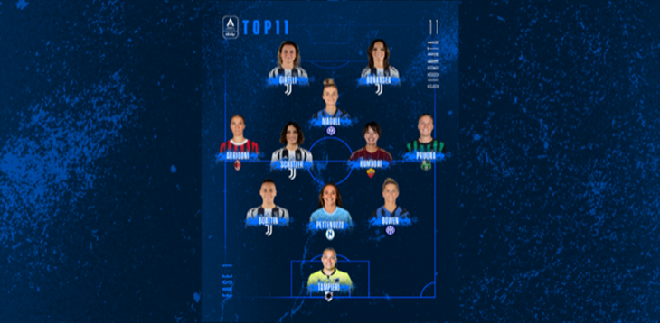 La Top 11 dell’11ª giornata: Tampieri para tutto, in attacco la top scorer del 2024 Magull e la coppia gol Girelli-Bonansea
