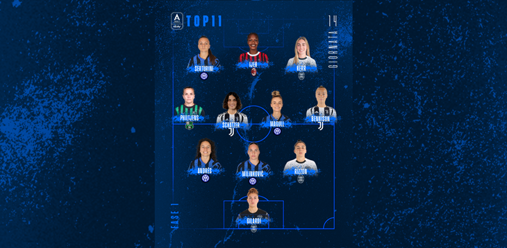 La Top 11 della 14ª giornata: Andrés punto fermo della difesa, in attacco l’altra nerazzurra Serturini insieme a Ijeh e Kerr