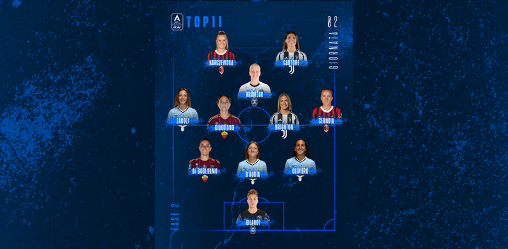 La Top 11 della 2ª giornata delle poule scudetto e salvezza: D’Auria e Zanoli le certezze biancocelesti, tra i pali si rivede Gilardi