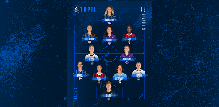 Gilardi e Boquete guidano la Top 11 della 3ª giornata delle poule scudetto e salvezza. Spazio anche alle senatrici Bartoli e Guagni