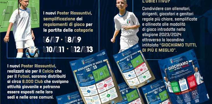 Pubblicato l’aggiornamento della Programmazione per le Attività di Base per Calcio ed il Calcio a 5 2024/2025: le novità per il Settore Giovanile