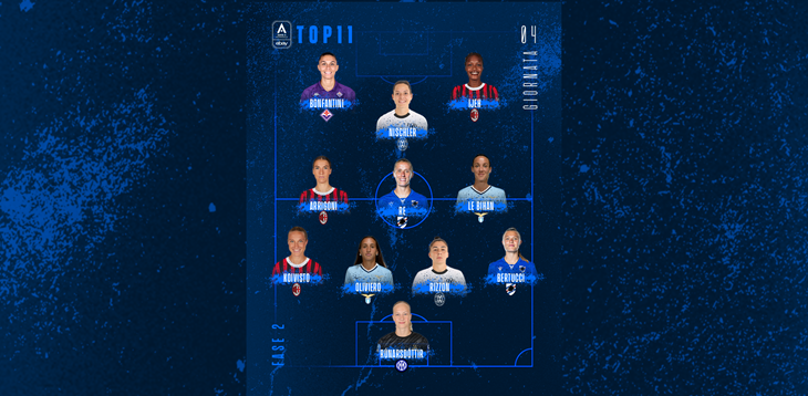 Poule scudetto e salvezza, la Top 11 della 4ª giornata: si rivedono Bonfantini e Nischler, spazio anche alle blucerchiate Bertucci e Re