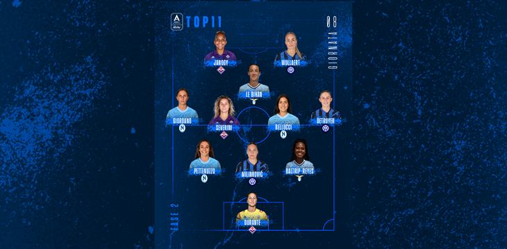 Poule scudetto e salvezza, la Top 11 dell’8ª giornata: Durante para tutto, Le Bihan incanta. A centrocampo la coppia Severini-Bellucci