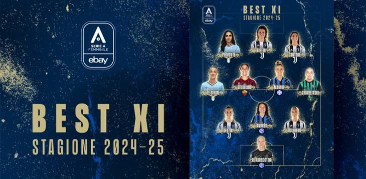 La Top 11 della stagione 2024-25: la Juve campione domina con Kullberg, Lenzini, Cantore e Girelli. Poi l'Inter con Rúnarsdóttir, Ivana e Magull