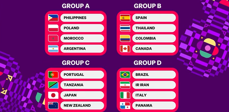 Un sorteggio Mondiale: Azzurre inserite nel girone con Brasile, Iran e Panama nella prima storica Coppa del Mondo femminile di futsal