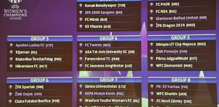 Champions League 2016: sorteggiati i gironi del primo turno di qualificazione