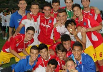 Domenica in campo gli Allievi Lega Pro e i Giovanissimi prof