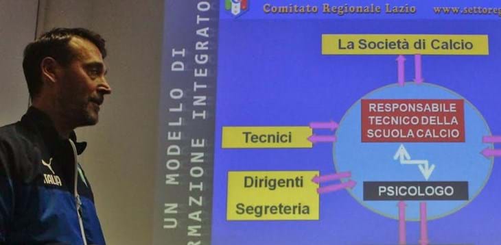 Incontro formativo per psicologi di Scuola Calcio
