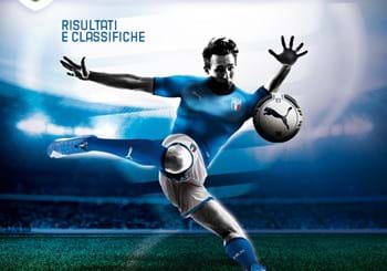 Aperte le iscrizioni ai Campionati Nazionali Giovanili 2019/2020