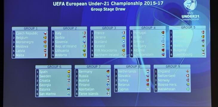Europeo 2017: Azzurrini nel gruppo con Serbia, Slovenia, Irlanda, Lituania e Andorra