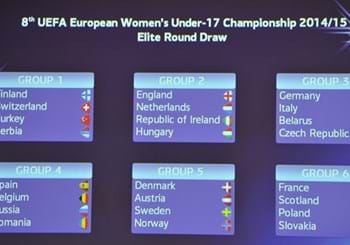 Fase Elite dell'Europeo: la Nazionale Under 17 giocherà in Italia il 9, l’11 e il 14 aprile