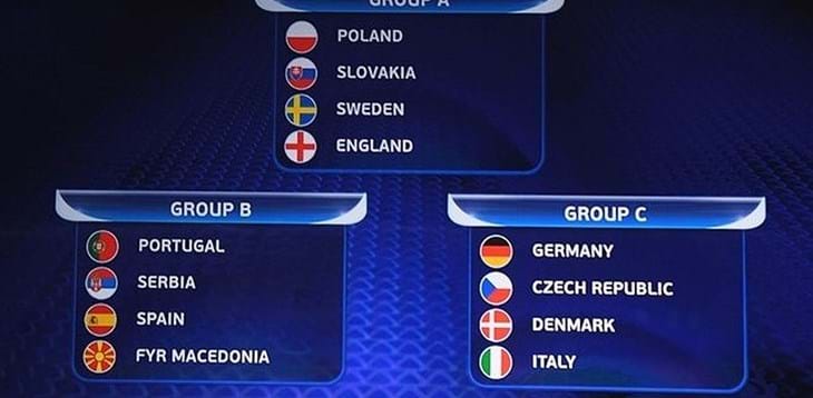 Fase Finale dell’Europeo: Azzurrini nel girone con Germania, Danimarca e Rep. Ceca