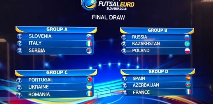 Fase finale UEFA Futsal EURO: l’Italia con Slovenia e Serbia. Menichelli: “Girone complesso”