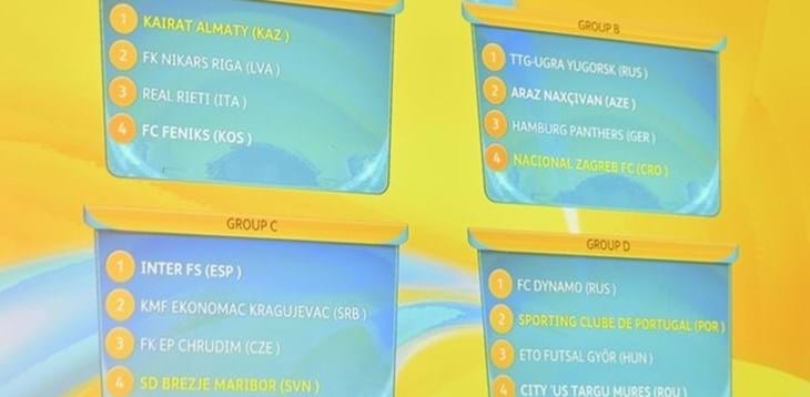 Calcio a 5: nella UEFA Futsal Cup il Real Rieti nel girone con Kairat, Nikars Riga e Feniks