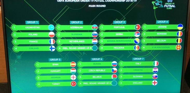 Qualificazioni europee. L’Italia inserita nel gruppo 7 con Croazia, Slovacchia e Inghilterra
