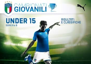 Campionati Giovanili U15 Serie A e B: il Napoli mantiene il primato in classifica