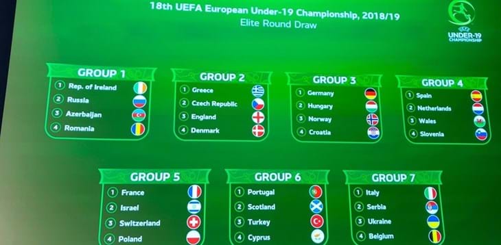 Sorteggiati i gironi della Fase élite dell’Europeo: ecco le avversarie di Under 19 e Under 17