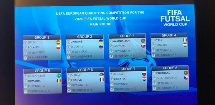 A Nyon sorteggiato il girone di qualificazione al Mondiale del 2020