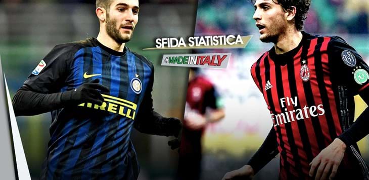 Sfida statistica “Made in Italy” della 32^ giornata: Gagliardini vs Locatelli