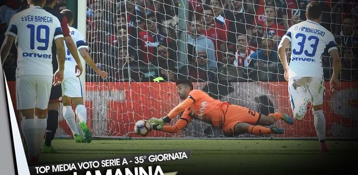 “Made in Italy”: i migliori italiani della 35^ giornata secondo i media