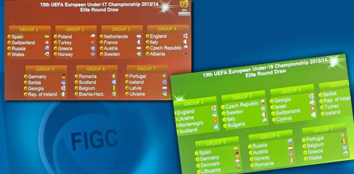 Sorteggiati i gironi della Fase Elite dell’Europeo U19 e U17
