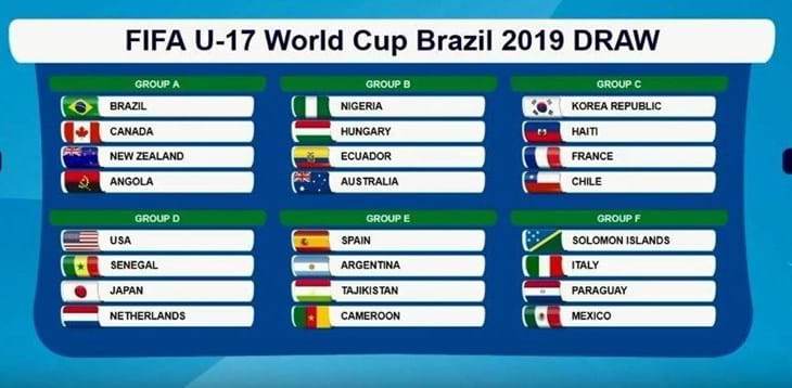 A Zurigo il sorteggio della Coppa del Mondo: Italia nel gruppo F con Isole Salomone, Paraguay e Messico